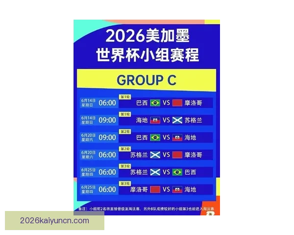 2026世界杯焦点球星盘点引领全球球迷热潮分析